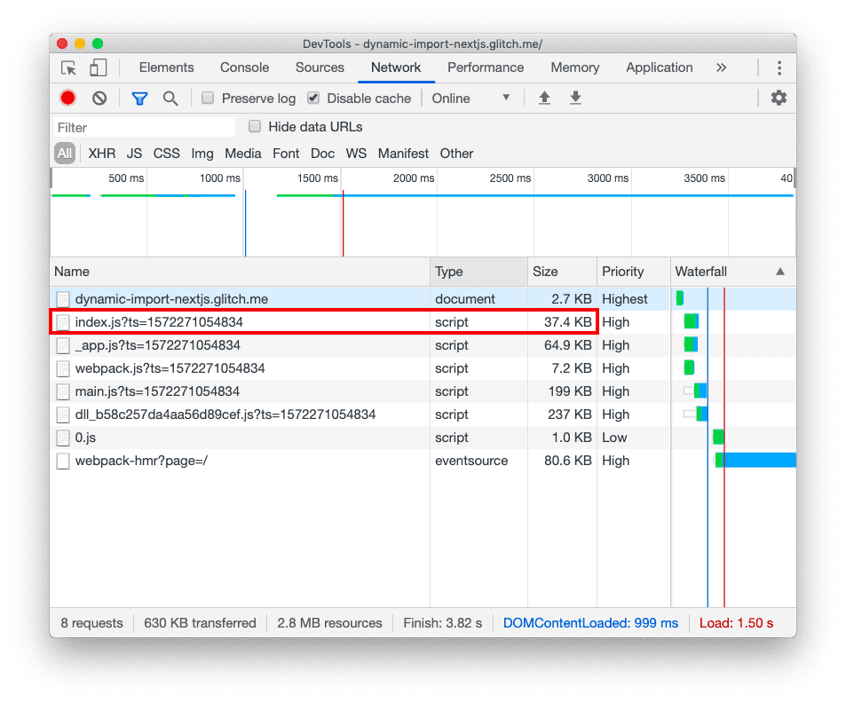 شبکه DevTools همان شش فایل جاوا اسکریپت را نشان می‌دهد، با این تفاوت که index.js اکنون 0.5 کیلوبایت کوچکتر شده است.