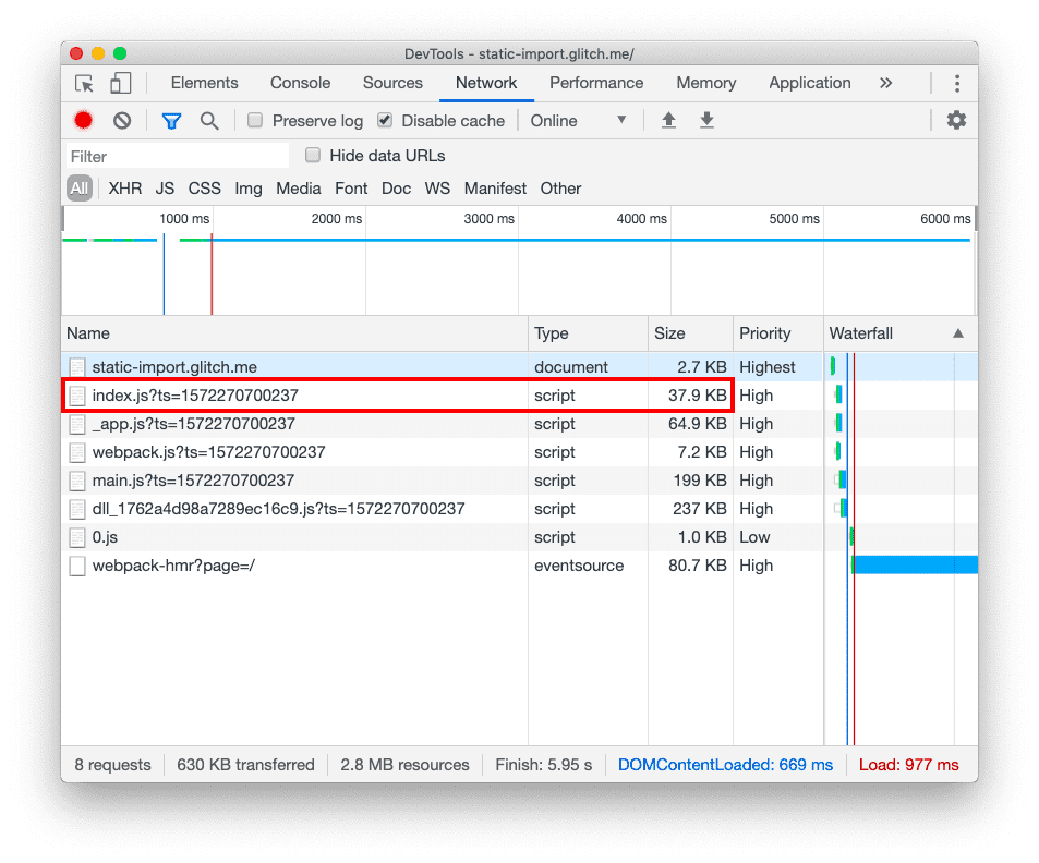 Altı JavaScript dosyasını gösteren DevTools Ağ sekmesi: index.js, app.js, webpack.js, main.js, 0.js ve dll (dinamik bağlantı kitaplığı) dosyası.
