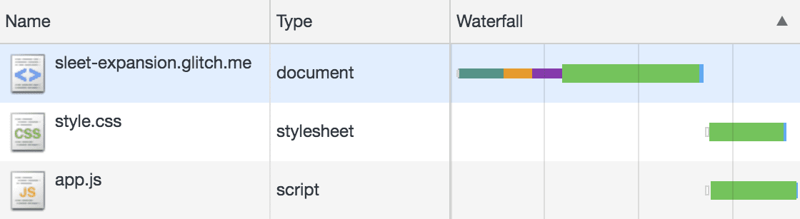 Panneau "Réseau" des outils pour les développeurs Chrome.