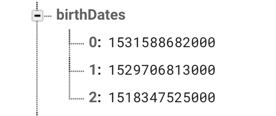 Daty urodzenia przechowywane w formacie Unix