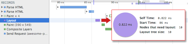 اندازه‌گیری طرح‌بندی در DevTools.