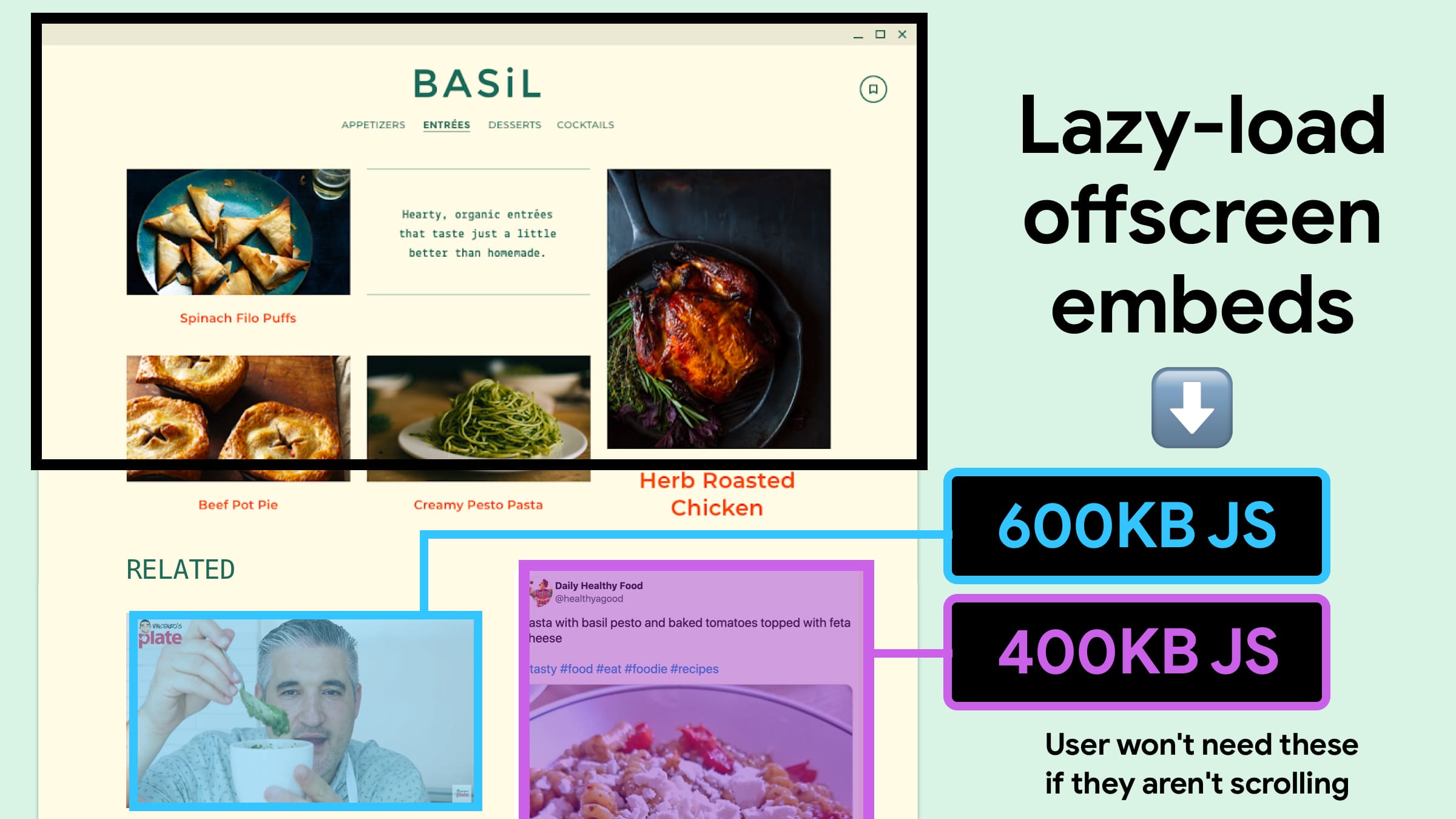 מוצגים כמה רכיבים מוטמעים שלא מוצגים במסך, ויכול להיות שהם נטענים באופן מדורג.