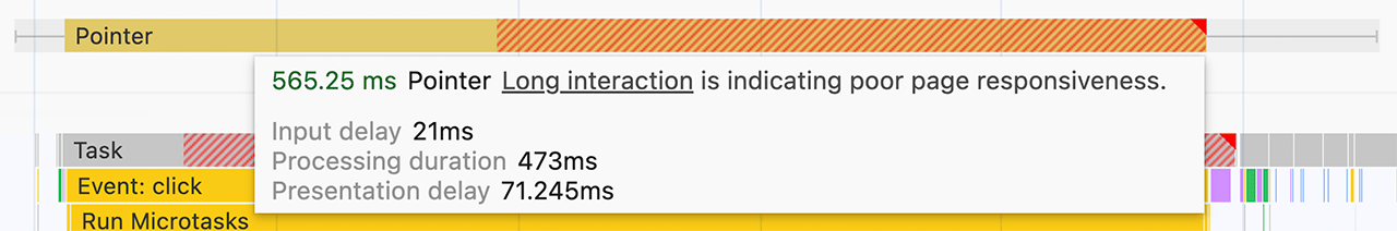 Una herramienta de ayuda de desplazamiento sobre una interacción, como se muestra en el panel de rendimiento de las Herramientas para desarrolladores de Chrome. En la información sobre herramientas, se muestra cuánto tiempo se dedicó a la interacción y en qué parte, incluida la demora de entrada, la duración del procesamiento y la demora de presentación de la interacción.