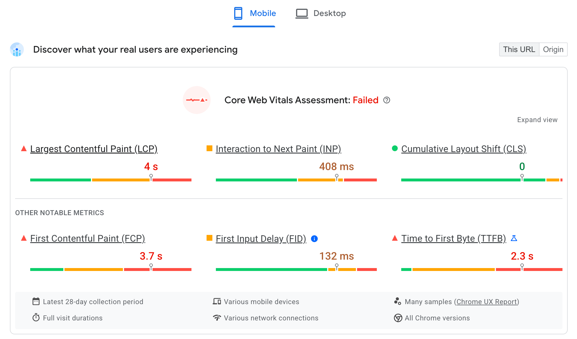 Cómo PageSpeed Insights muestra los datos de CrUX para las Métricas web esenciales de una URL Cada una de las métricas web esenciales se muestra por separado, mientras que se agrupan en los umbrales "Buena", "Necesita mejoras" y "Deficiente" de los últimos 28 días.