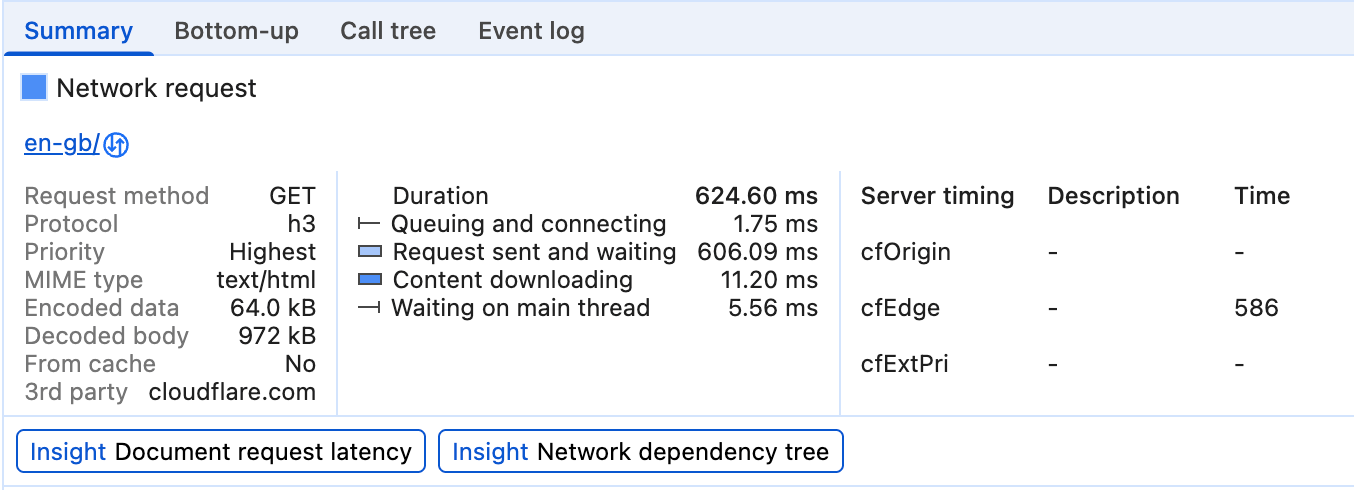 Una visualizzazione dei valori dell'intestazione Server-Timing nella scheda Dettagli della traccia Rete del riquadro Prestazioni di Chrome DevTools.