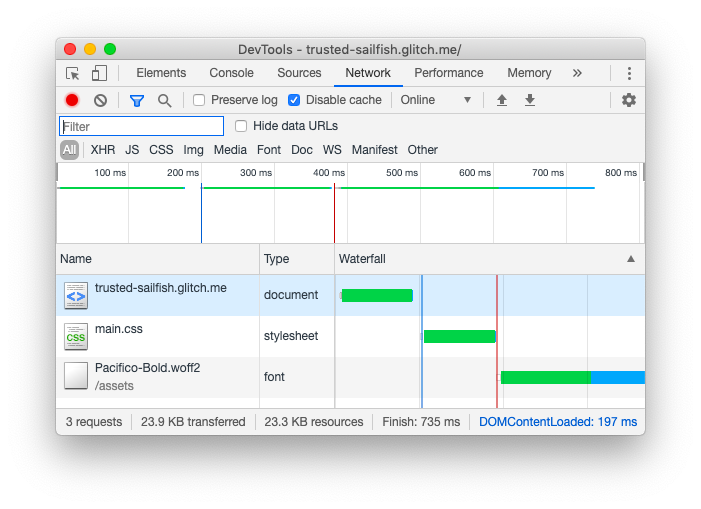 تصویر پنل شبکه DevTools کروم.