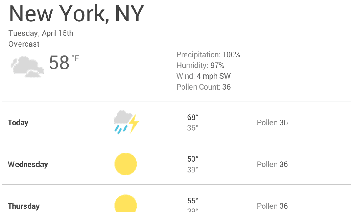 Eine Wetter-App mit großen Lücken zwischen den Elementen