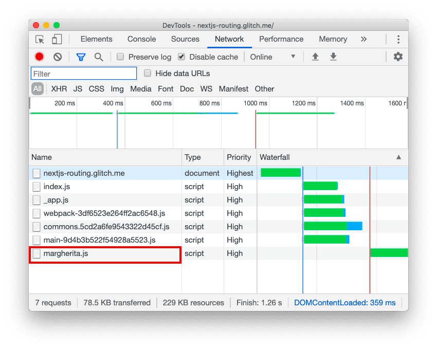 הכרטיסייה Network (רשת) בכלי DevTools עם margherita.js מודגש.