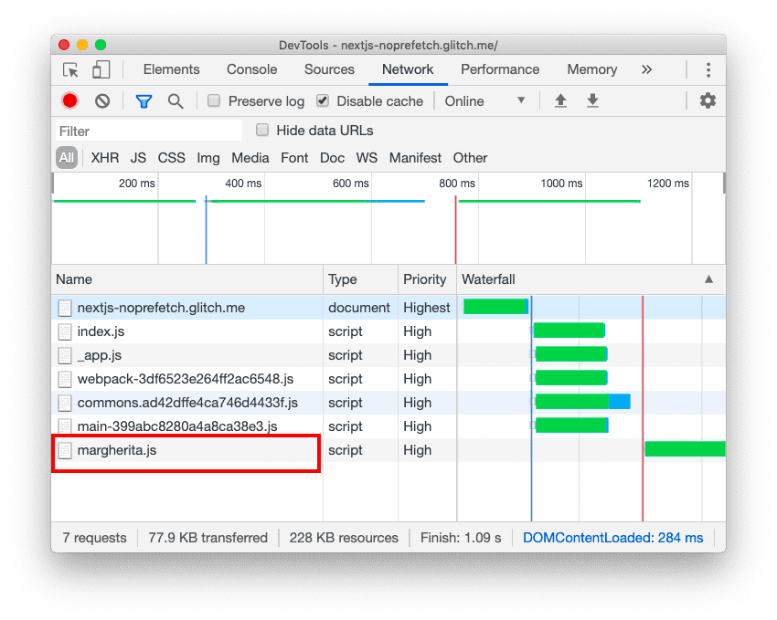 Der Tab „Netzwerk“ in den DevTools mit „margherita.js“ als ausgewähltem Element.