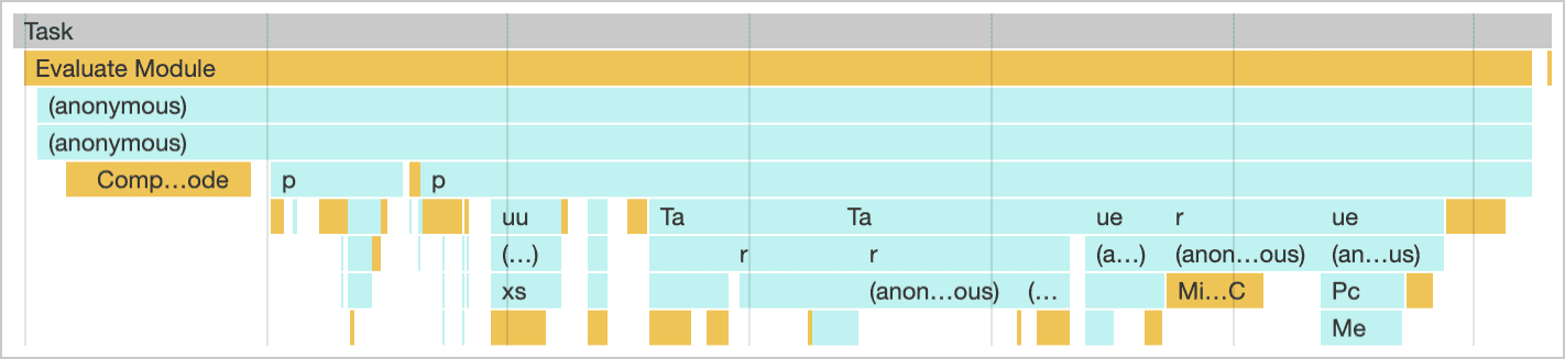 Chrome DevTools के परफ़ॉर्मेंस पैनल में, मॉड्यूल का तुरंत आकलन दिखाया गया है.