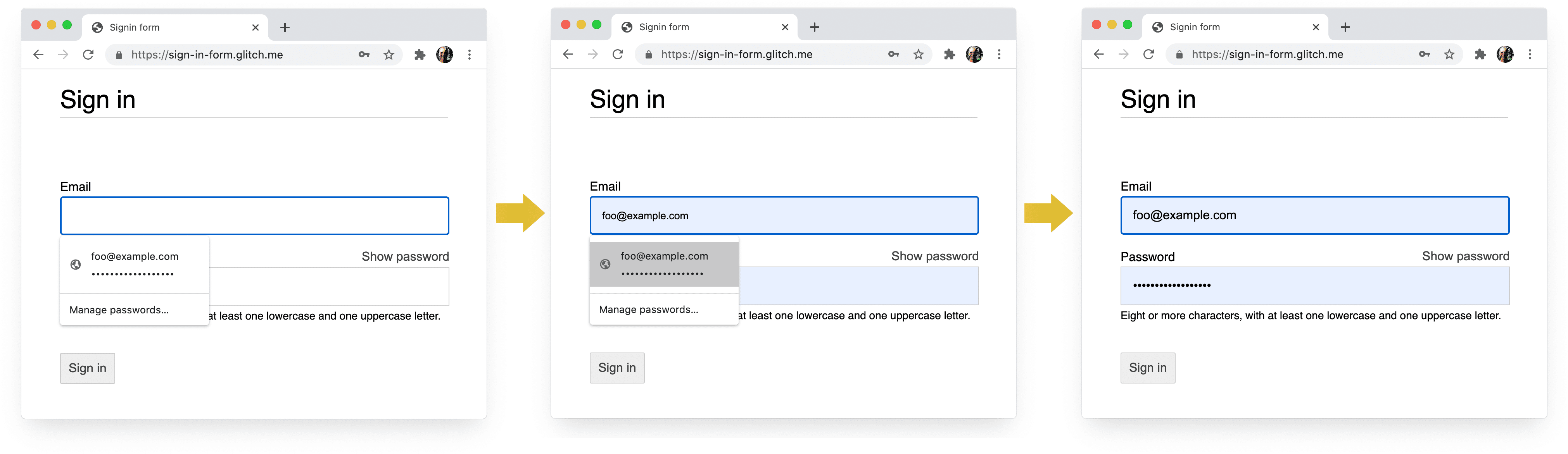Capturas de tela de quatro etapas do processo de login no Chrome para computador: conclusão do e-mail, sugestão de e-mail, gerenciador de senhas e preenchimento automático na seleção.