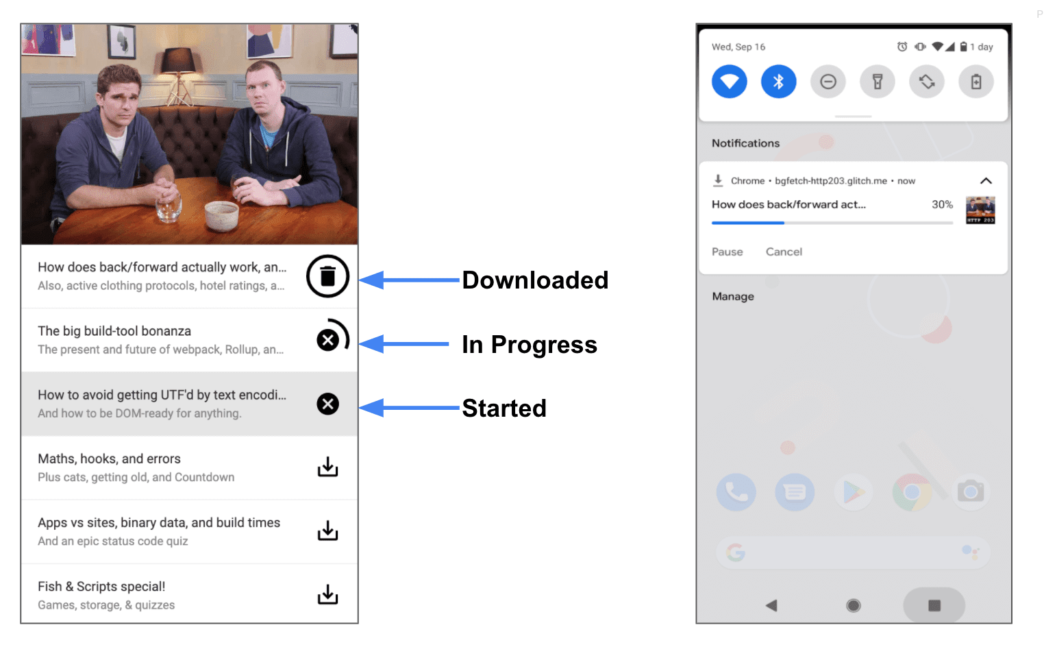 Диаграмма, показывающая передачу страницы порту сервисному работнику для установления двусторонней связи.