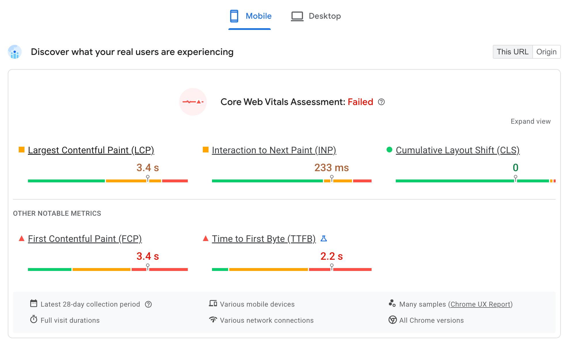 چگونه PageSpeed Insights دادههای CrUX را برای Core Web Vitals یک URL به تصویر میکشد. هر یک از Core Web Vital به طور جداگانه نمایش داده می شود، در حالی که هر Core Web Vital را در آستانه های "خوب"، "نیاز به بهبود" و "ضعیف" برای 28 روز گذشته گروه بندی می کند.