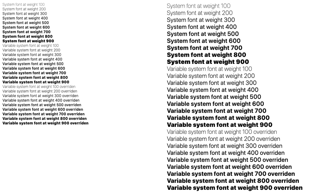 system-ui とそのすべてのフォントの太さとバリエーションをリストで表示。以前は機能していなかった半分が、現在は正常に表示されています。