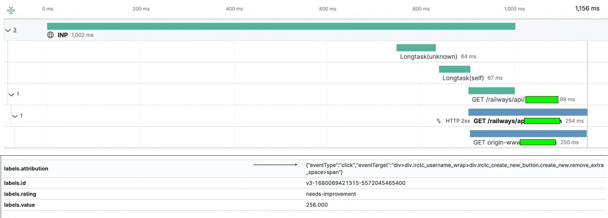 Capture d'écran du système de journalisation ELK qui indique les valeurs INP à des fins d'analyse.