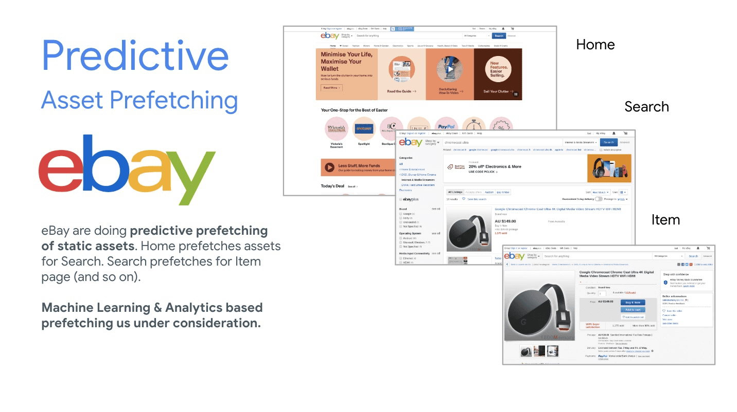 eBay는 정적 애셋의 예측 미리 가져오기를 실행하고 있습니다. 홈은 검색을 위해 애셋을 미리 로드하고, 검색은 항목을 위해 애셋을 미리 로드합니다. 머신러닝 및 분석 기반 미리 로드가 고려되고 있습니다.