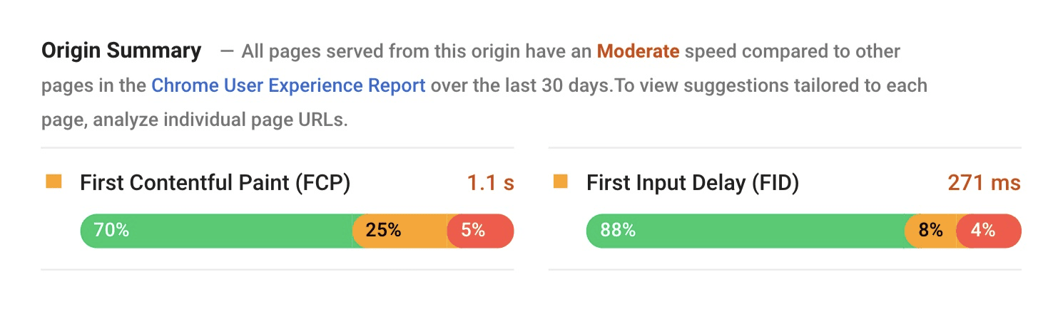 captures d'écran de la vue PageSpeed Insights des données du rapport d'expérience utilisateur Chrome, mettant en évidence un FCP rapide de 70% et un FID rapide de 88% pour eBay.com