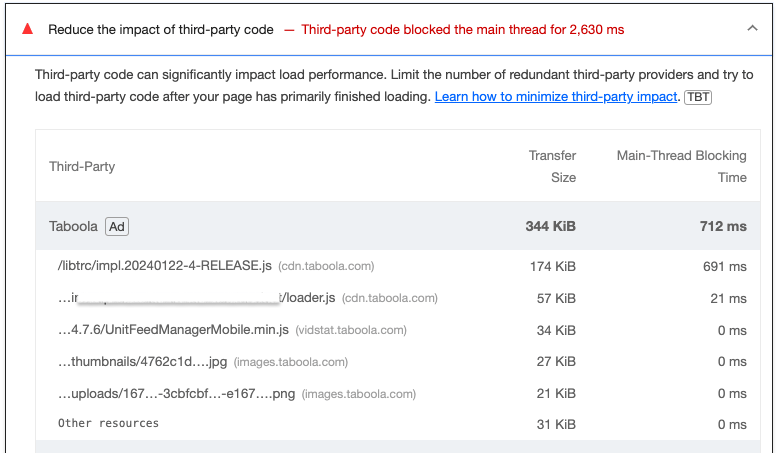 Ein Screenshot einer Lighthouse-Prüfung für die blockierte Hauptthread-Zeit. Der Hauptthread wurde insgesamt durch mehrere Skripts für 2.630 Millisekunden blockiert. JavaScript von Drittanbietern trug 712 Millisekunden zu dieser Zeit bei. Das RELEASE.js-Script von Taboola ist mit 691 Millisekunden für den Großteil der Blockierungszeit durch Drittanbieter verantwortlich.