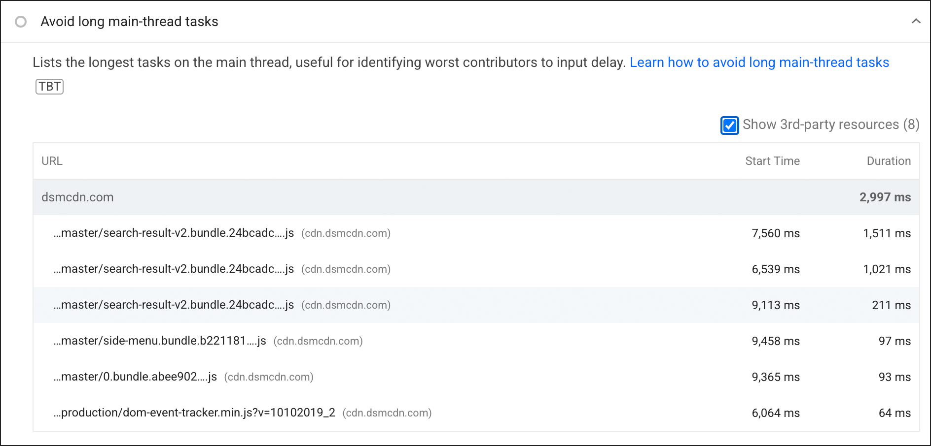 Un'analisi delle origini delle attività lunghe in Lighthouse per il sito web Trendyol. Una delle principali fonti di attività lunghe è uno script che gestisce i risultati di ricerca nella PLP di Trendyol.