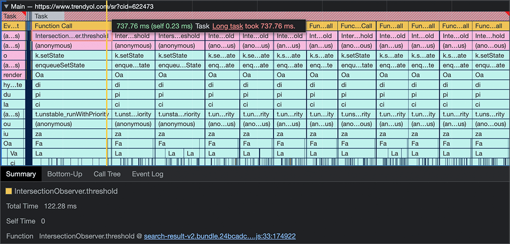 Uno screenshot di una sessione di profilazione delle prestazioni in Chrome DevTools per il PLP di Trendyol. L'attività lunga rappresentata viene eseguita per 737, 6 millisecondi e fa parte di un callback di Intersection Observer.